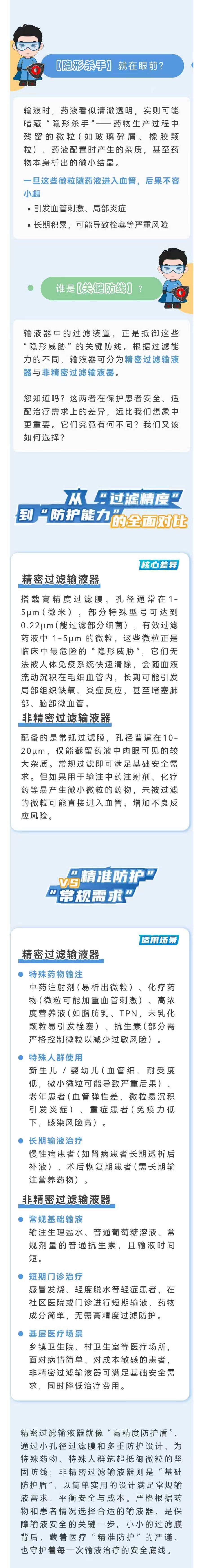 輸液領域|選對“過濾衛士”，守護輸液安全